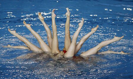 SYNCHRONIZED PERIODS